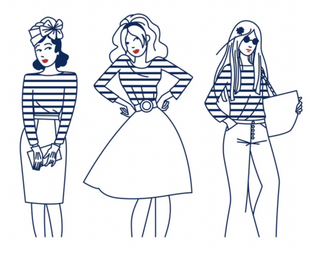 History of the sailor style, mariniere Breton top